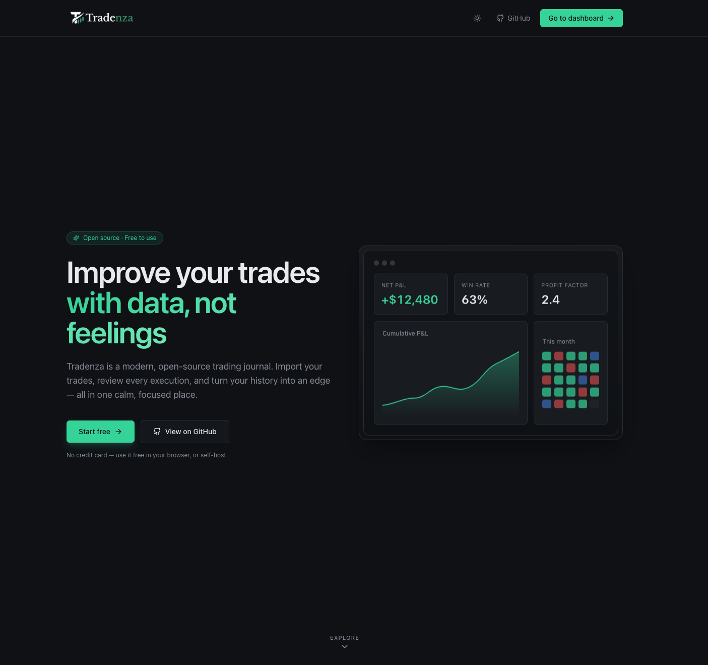 Project image for Tradenza
